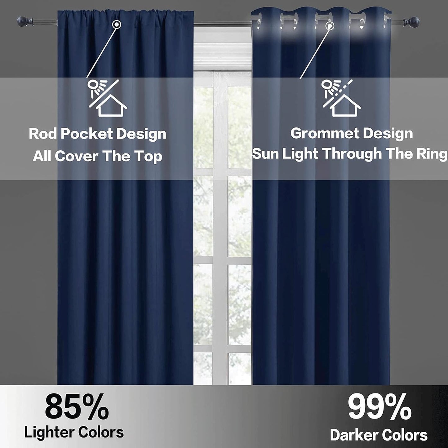 RYB HOME Blackout Kitchen Curtains 2 Panels Set, Room Darkening Small Window Treatment Energy Smart Drapes Full Privacy Protection for Laundry Bedroom Bathroom, Navy Blue, W42 x L63 inch, 2 Panels