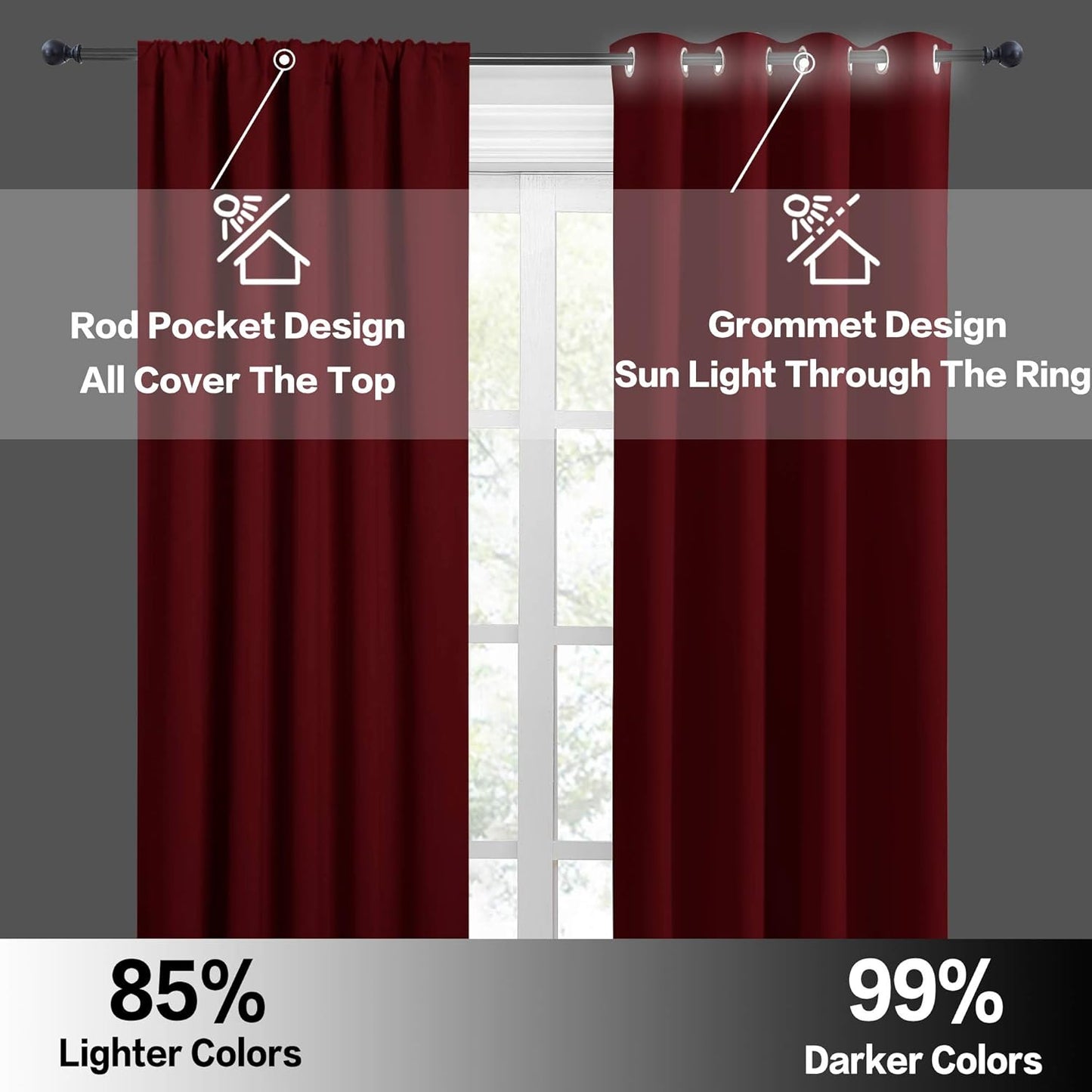 RYB HOME Short Curtains for Living Room Blackout Portable Blinds Shades for Bedroom Bathroom Basement Garage RV Camper Windows, 34 inches Width x 36 inches Length, Burgundy Red, 2 Pcs