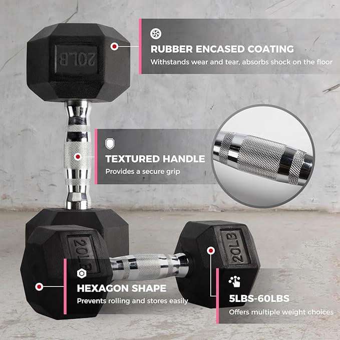 RitFit 250LB/300LB Rubber Hex Dumbbell Sets with Weights Rack, Multiple Color Choices Available, Great Gym Equipment for Home, Strength Training, Workouts