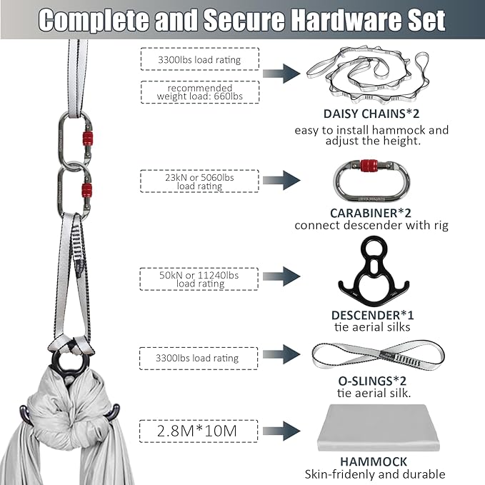 Aerial Silks Kit & Aerial Yoga Hammock - 11Yd Premium Fabric Hardware - Easy Setup for Flying Yoga, Aerial Swing & Fitness - Supports Up to 14ft Rigging