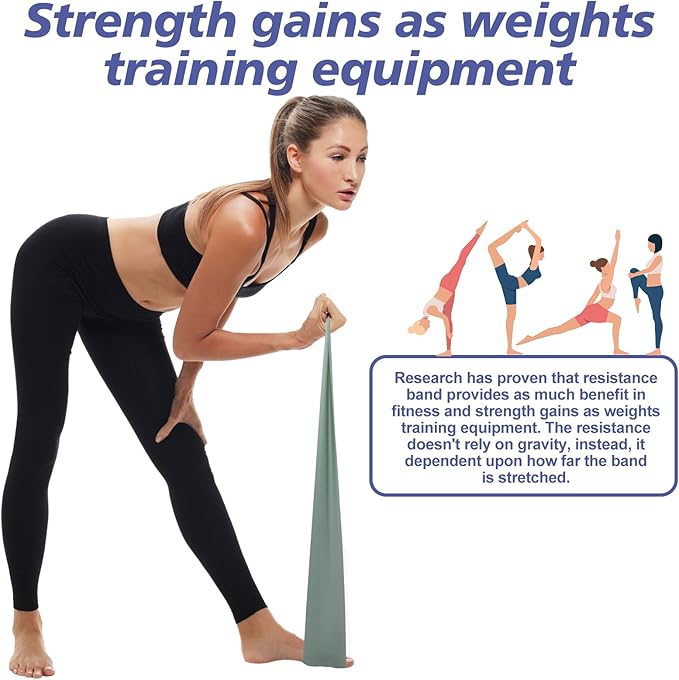 Workout Resistance Bands - Natural Latex Exercise Bands for Physical Therapy, Stretching, Yoga, Pilates, Strength Training & Home/Gym Fitness