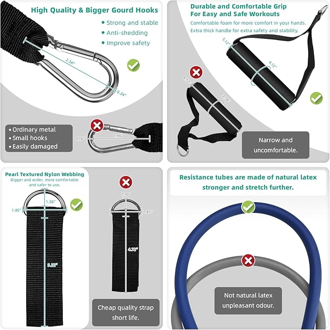 Aihoye Resistance Bands for Working Out, Exercise Bands with Handles, Stretch Bands for Exercise, Workout Bands with Door Anchors for Physical Therapy & Strength Training