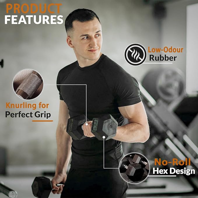 Ritafer 6-10 Pair Hex Rubber Dumbbell Set 350/450 and 550 lbsï¼?-50 lbs ）Hand Free Weight for Strength Coated Encased Iron Weights with Dumbbells Storage Rack Home Gym
