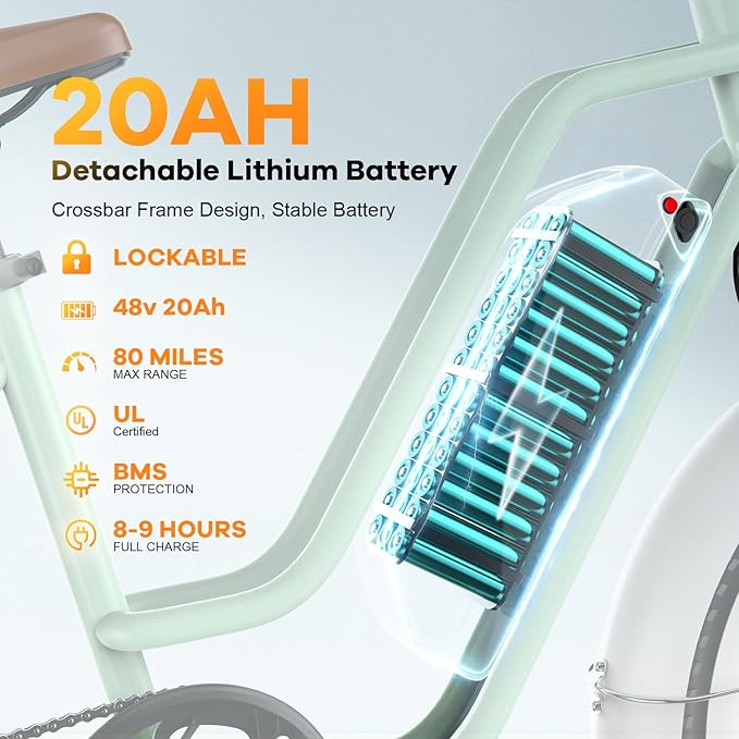 1500W Electric Bike for Adults,48V 20/60Ah Removable Battery Max Range 80Miles & 30MPH Electric Bicycle,20''×4" Fat Tire Ebike,Adult Electric Bicycles for Commute Beach Snow,E-Bike UL Certified