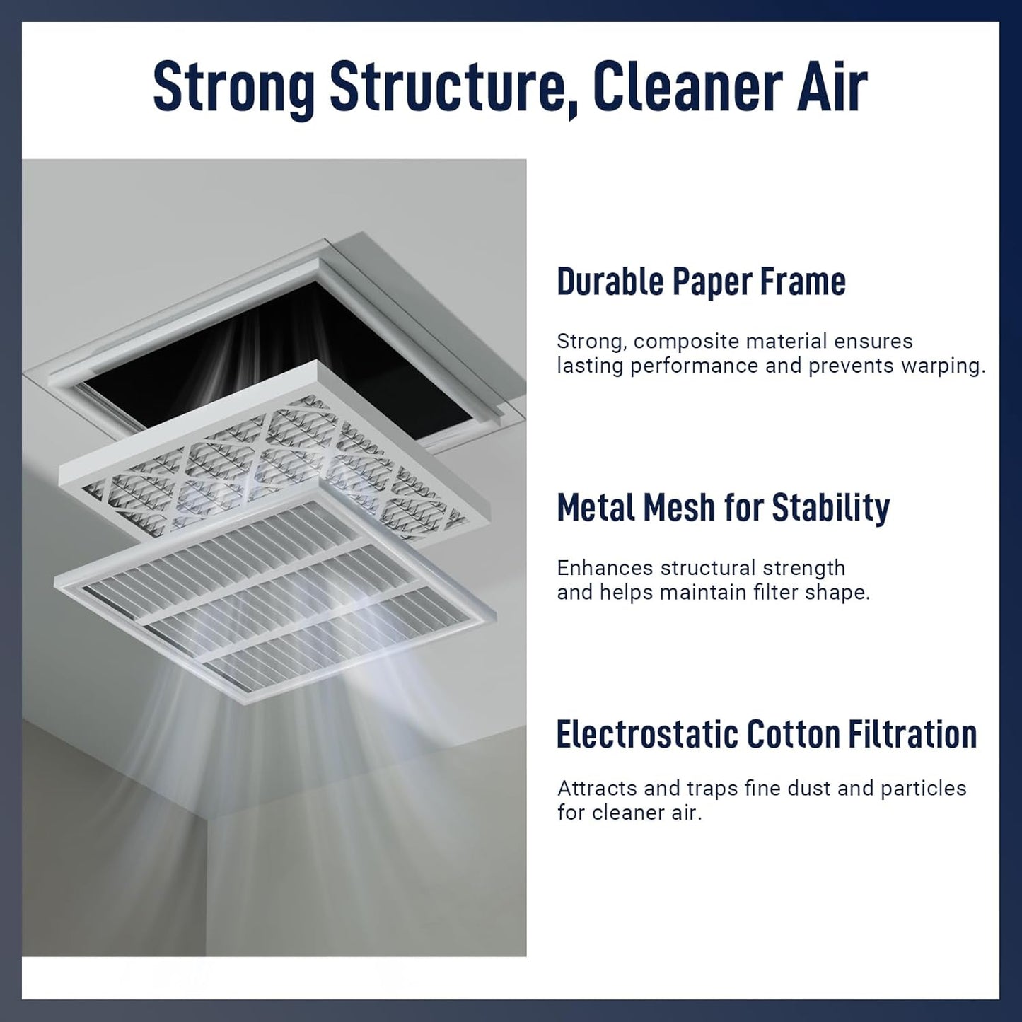 14x25x1 MERV 8 Air Filters 6-Pack, Actual Size 13.7" x 24.7" x 0.75" – Compatible with HVAC, Air Conditioners & Furnaces– High Particle Capture & Smooth Airflow