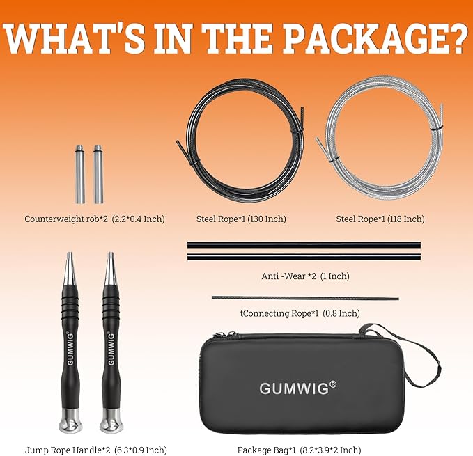 High Speed Jump Rope for Adults Men Women, Double Under Jumping Ropes for Workout Fitness Professional Training Boxing, Weighted Skipping Workout with Tang-free Cable, Stainless Steel Handle with Removable Counterweight Rob