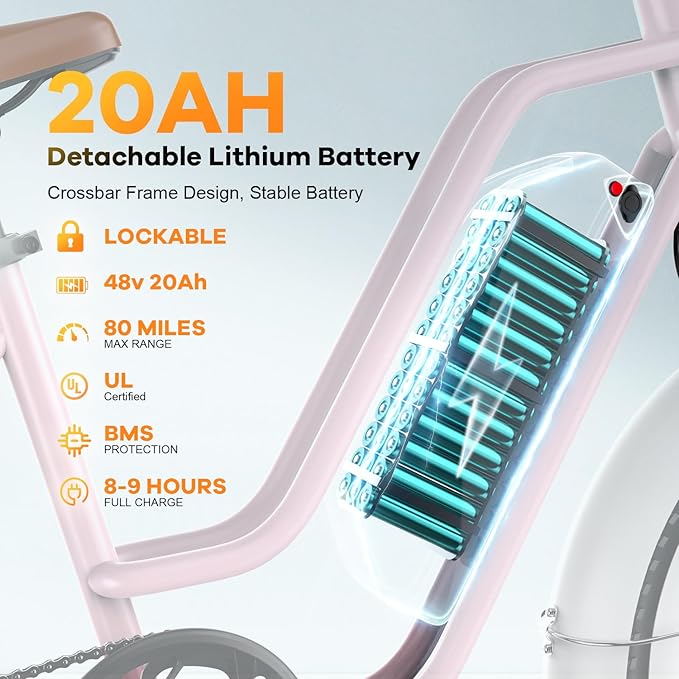 1500W Electric Bike for Adults,48V 20/60Ah Removable Battery Max Range 80Miles & 30MPH Electric Bicycle,20''×4" Fat Tire Ebike,Adult Electric Bicycles for Commute Beach Snow,E-Bike UL Certified