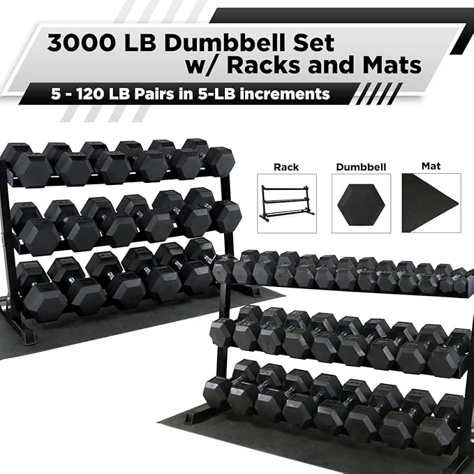 WF Athletic Supply Rubber Coated Hex Dumbbell Set, Multiple Choices Available - Dumbbells with Rack Stand and Mat, or Dumbbells Only (200/550/1200/2100/3000 LB)
