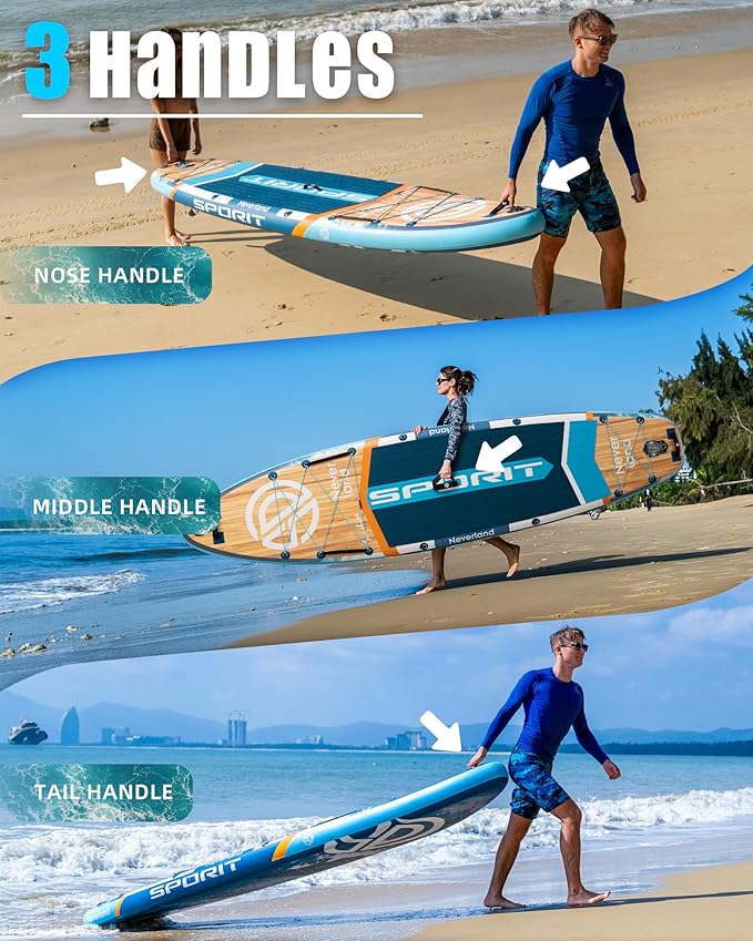 11'6×35" Super Wide Inflatable Stand Up Paddle Board, Ultra Stable SUP Board for Adults, 450lb Capacity with Shoulder Strap, 100L Backpack, Removable US Fin, Floating Paddle, Safety Leash