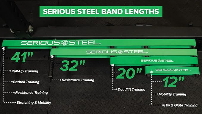 Serious Steel Fitness 32" Resistance Training Bands (Portable Exercise Band System Training Bands- Great for Individuals Under 5'10")