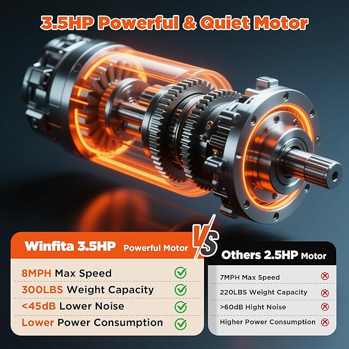 3.5HP Folding Treadmills for Home with Incline Optional, 300 lbs Capacity, 8.0MPH Speed, 17'' Wide Belt, App, Bluetooth Connection, 64 Programs, USB Charging Port, BMI Detector for Home Use