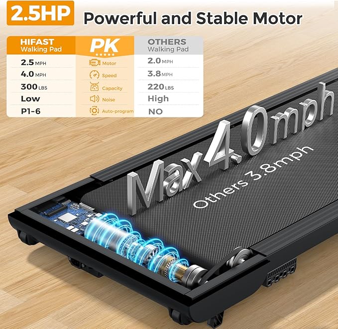 Walking Pad Treadmill, 3 in 1 Foldable Under Desk Treadmills for Home Office, Small Walking Pad with Incline Handle Bar, 300lbs Capacity 2.5HP Portable Running Machine with APP Remote Control