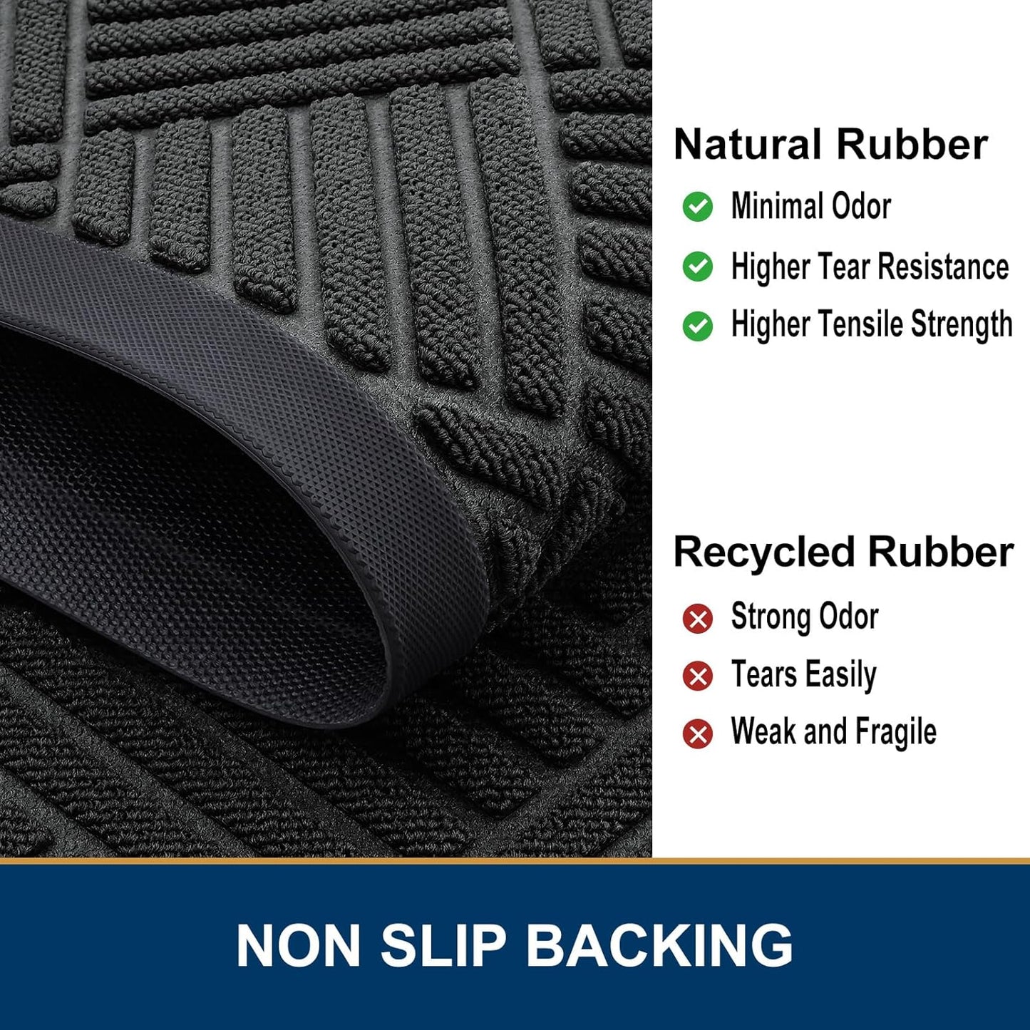 Smiry Front Door Mat Outside Entrance, Heavy Duty Outdoor Indoor Natural Rubber Doormat, Non Slip, Trap Dirt and Moisture, Easy Clean, Low Profile Patio Porch Entryway Mat, 47x17, Black