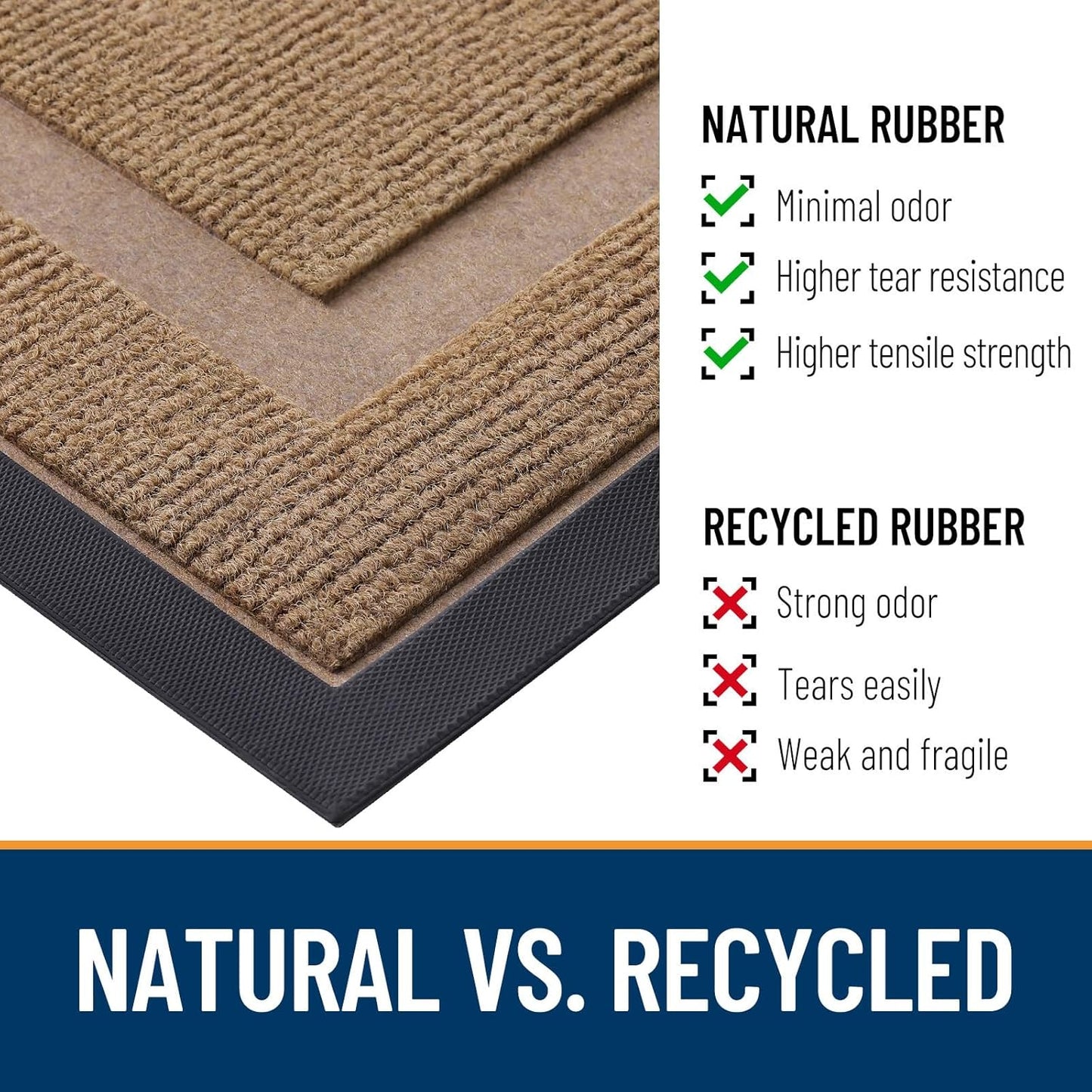 OLANLY Front Door Mat Indoor Outdoor Entrance, Waterproof All-Season, All-Weather Doormat, Sturdy Natural Rubber, Fade Resistant, Low Profile, Easy Clean Patio Porch Entryway Mat, 47x17, Light Brown