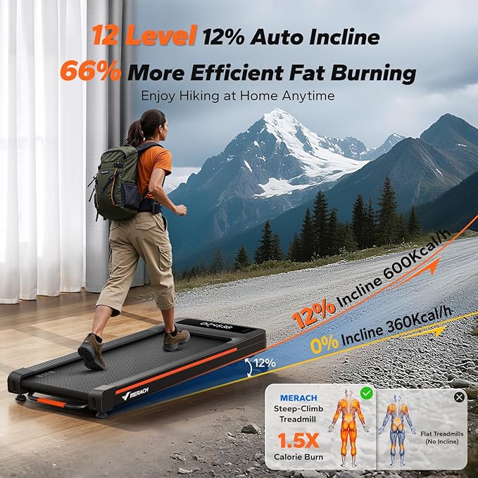 MERACH W50 Walking Pad Treadmills for Home, 12% Auto Incline, 400lbs Capacity, 3.5HP Supper Quiet Brushless, 16.5"x41.3" Spacious Running Belt, Under Desk Treadmill with Remote & LED