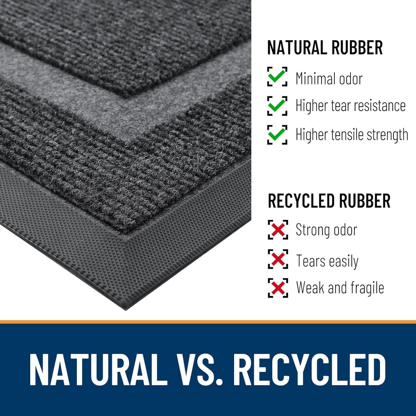 OLANLY Front Door Mat Indoor Outdoor Entrance, Waterproof All-Season, All-Weather Doormat, Sturdy Natural Rubber, Fade Resistant, Low Profile, Easy Clean Patio Porch Entryway Mat, 59x30, Grey