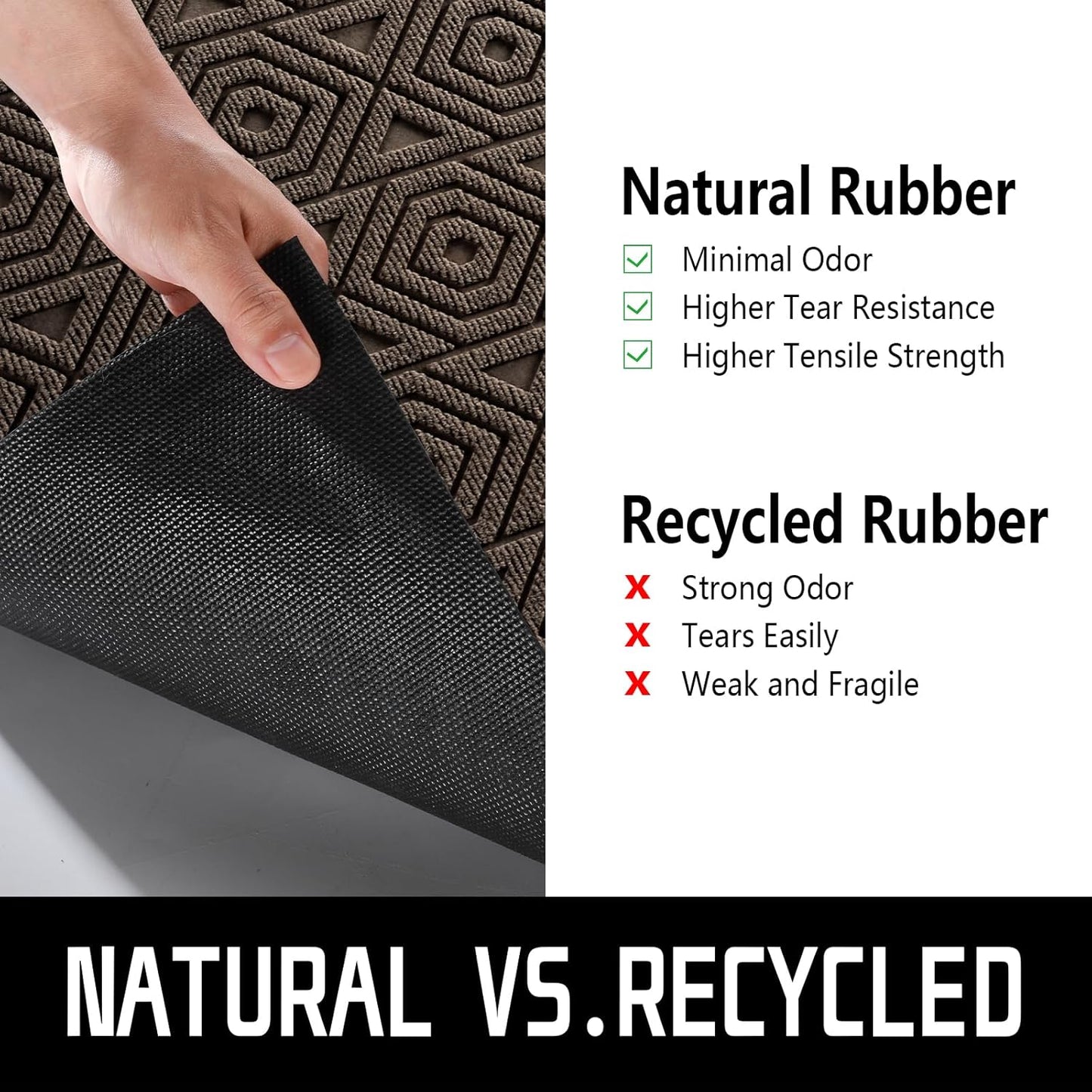 Yimobra Door Mat, Outdoor Indoor Entrance Welcome Mat, Heavy Entry Front Door Mat, Stain & Fade Resistant, Low Profile, Sturdy Rubber, Easy Clean Patio Floor Mat, Waterproof, 36 x 24, Brown