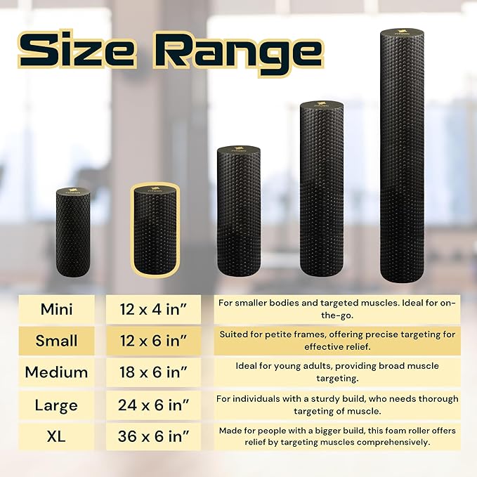 FitNation Foam Roller – High-Density Foam Muscle Roller – Textured Foam Rollers for Muscle Massage, Stretching, Pilates, Yoga