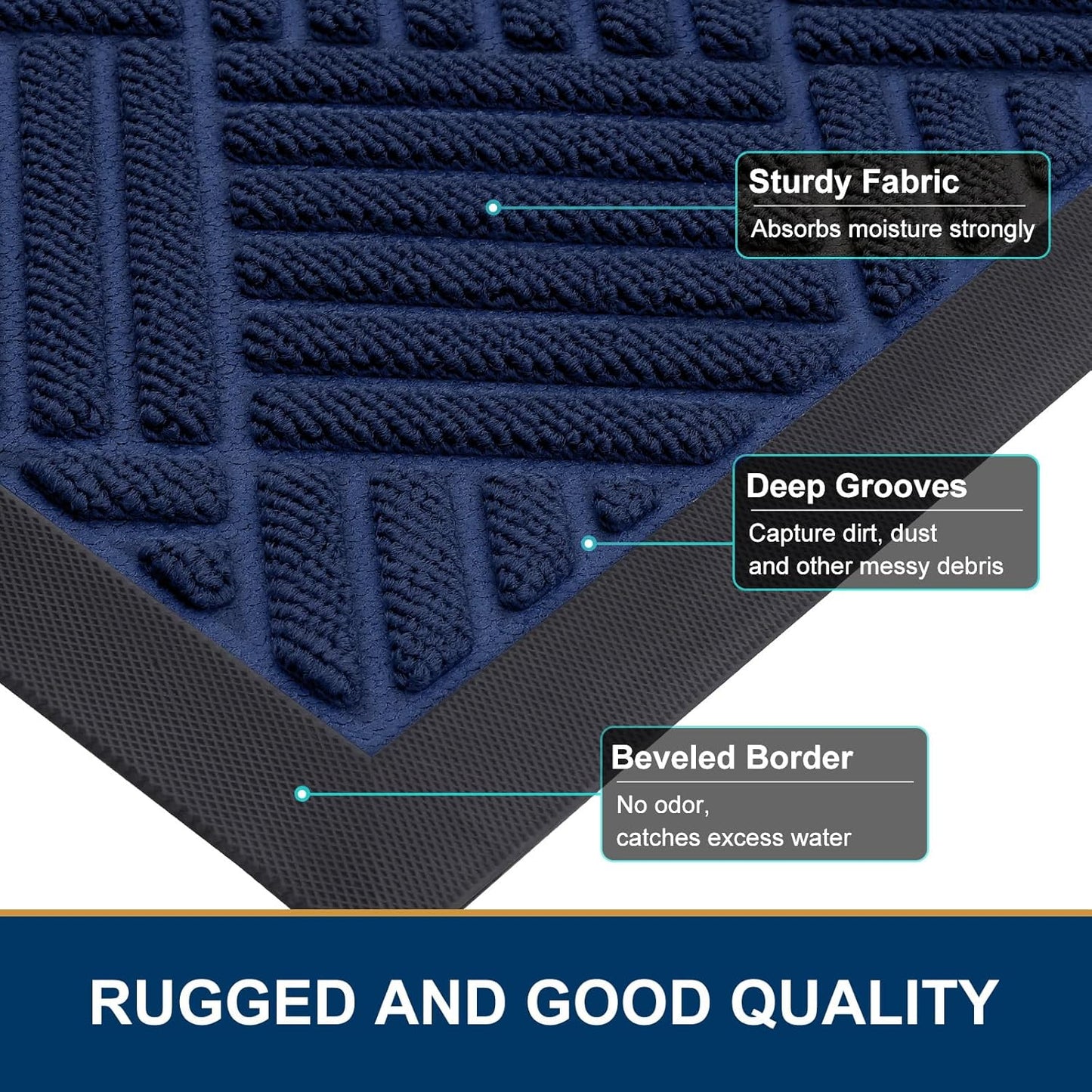 Smiry Front Door Mat Outside Entrance, Heavy Duty Outdoor Indoor Natural Rubber Doormat, Non Slip, Trap Dirt and Moisture, Easy Clean, Low Profile Patio Porch Entryway Mat, 29.5x17, Navy Blue