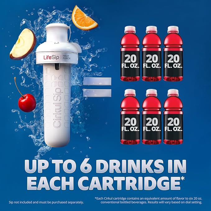 Cirkul 22oz. Purple Plastic Grip Squeeze Water Bottle & Sport Lid, BPA-Free, Non-Slip Design for Gym, Biking & Sports