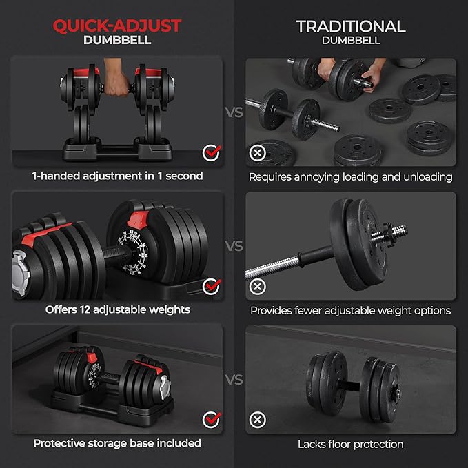 Yaheetech Adjustable Dumbbell Set Free Weight Dumbbells 40lbs/52.5lbs/90lbs Fast Adjust Dumbbells Dumbbell Weight Set, with Tray for Men/Women Strength Training Equipment