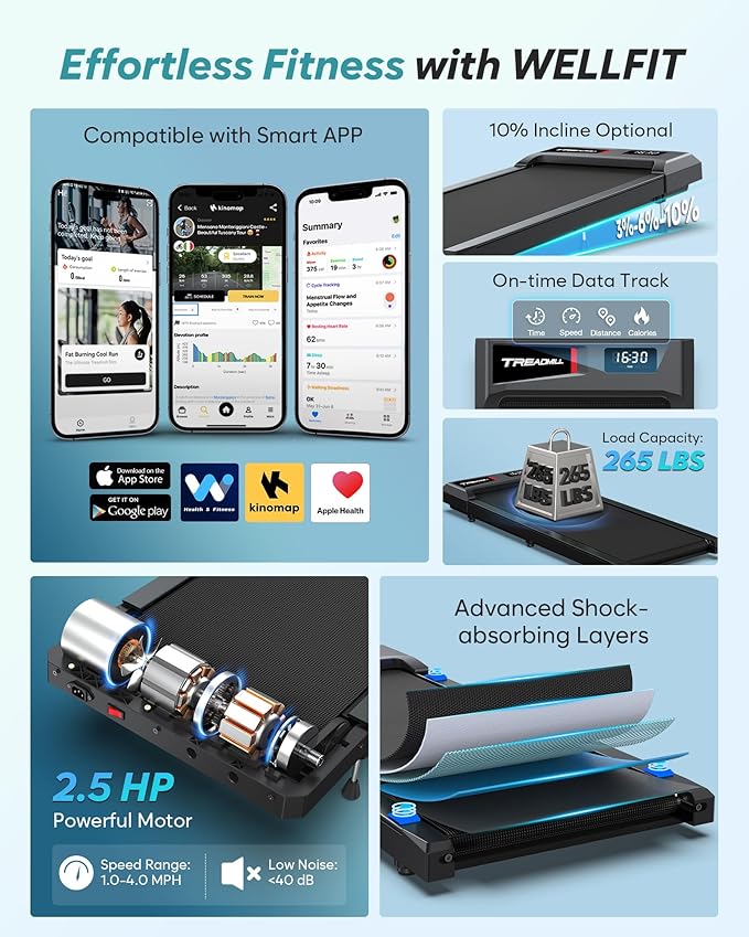 WELLFIT Auto Incline Folding Treadmill - 10% Incline Desk Walking Pad Treadmill with Handlebar, 400 lbs Heavy-Duty Capacity, Space-Saving Quiet Under-Desk Design for Home Office, Seniors & Fitness