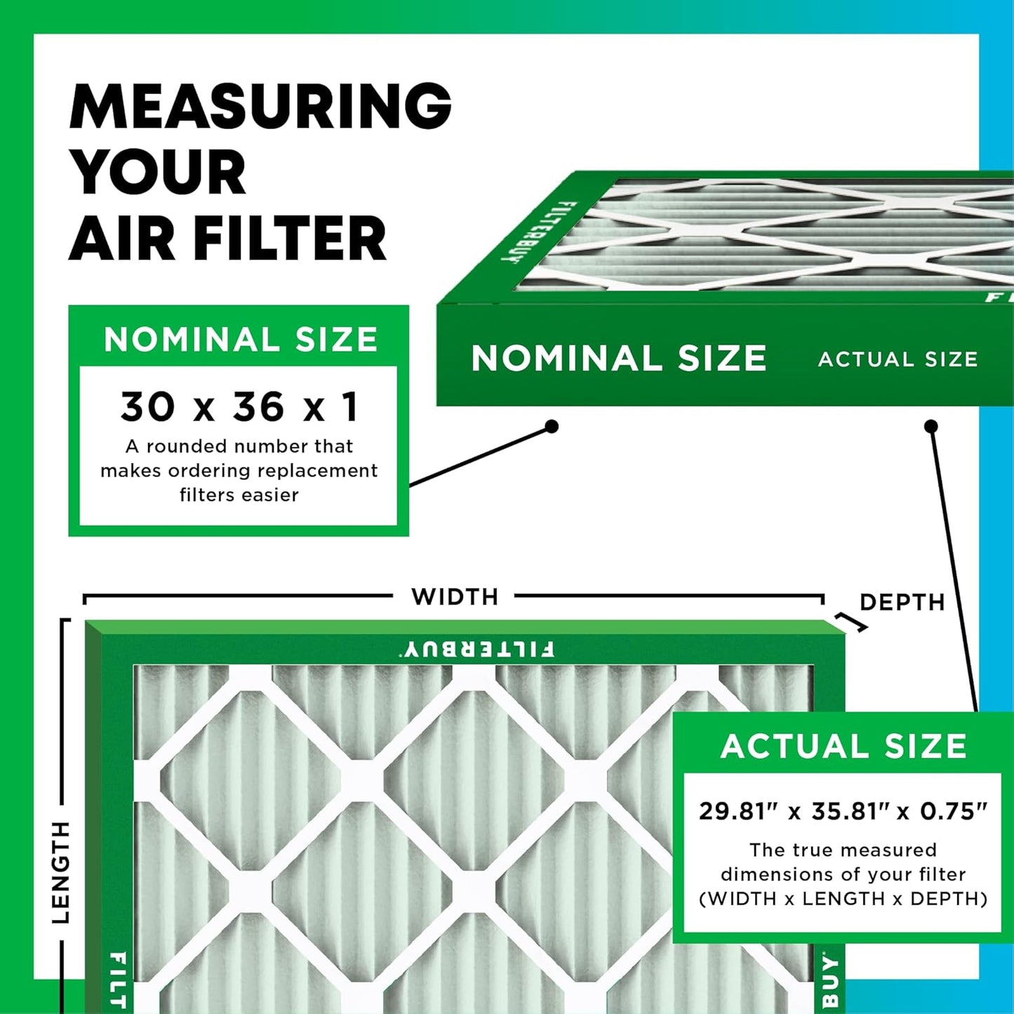 Filterbuy 30x36x1 Air Filter MERV 8 (MPR 700) Dust Defense Replacement (6-Pack), Electrostatic Pleated HVAC AC Furnace Filters, Made in USA (Actual Size: 29.81 x 35.81 x 0.75)
