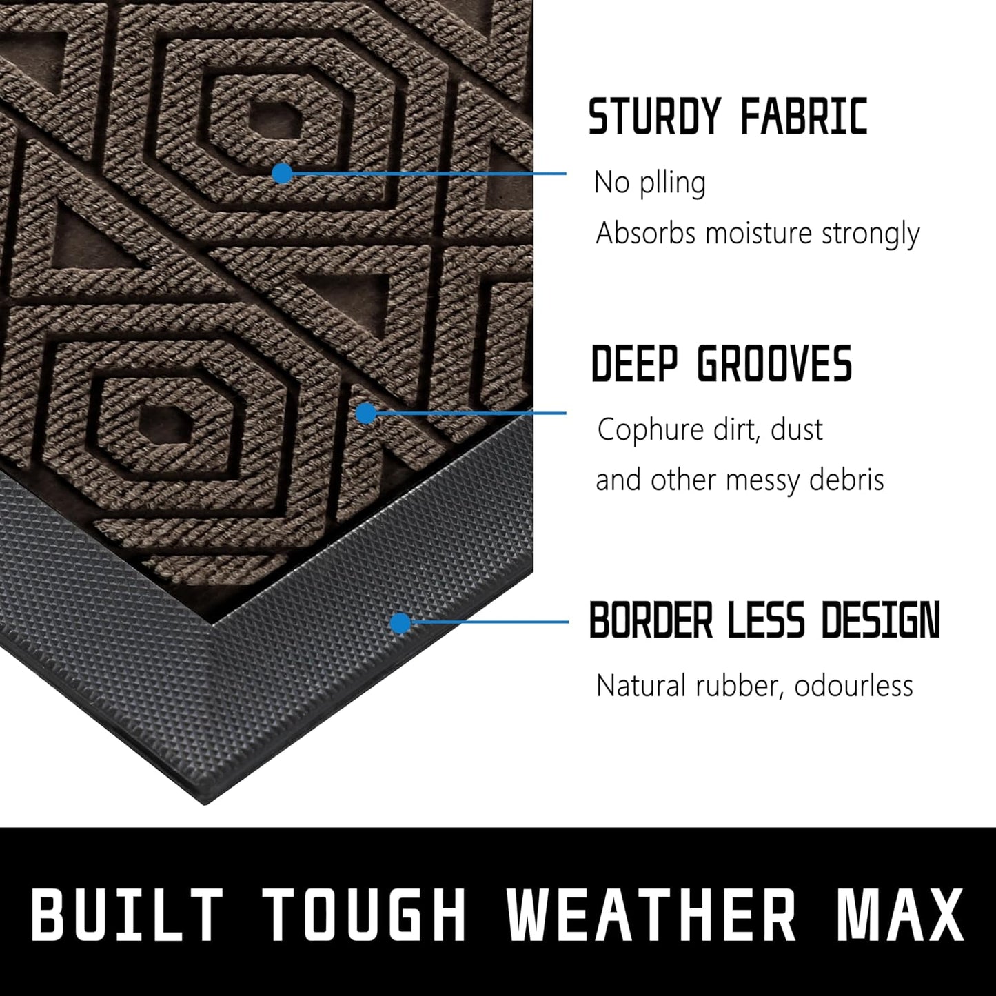 Yimobra Door Mat, Outdoor Indoor Entrance Welcome Mat, Heavy Entry Front Door Mat, Stain & Fade Resistant, Low Profile, Sturdy Rubber, Easy Clean Patio Floor Mat, Waterproof, 60 x 36,Brown