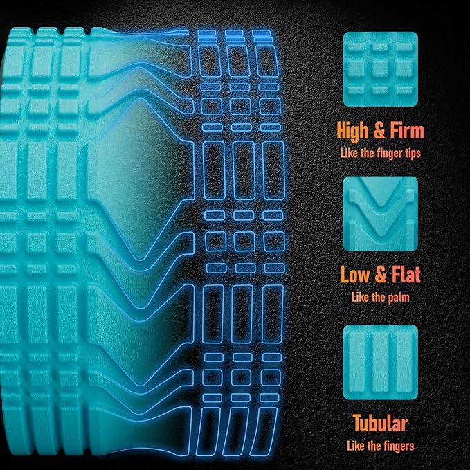 Back Roller, Back Wheel Targeted Back Pain Relief, Yoga Wheel Muscle Massage, Foam Roller for Trigger Point Therapy Physical, Stretching & Exercise, 880lbs Capacity, 10 Inch (Acid Blue+Grey)