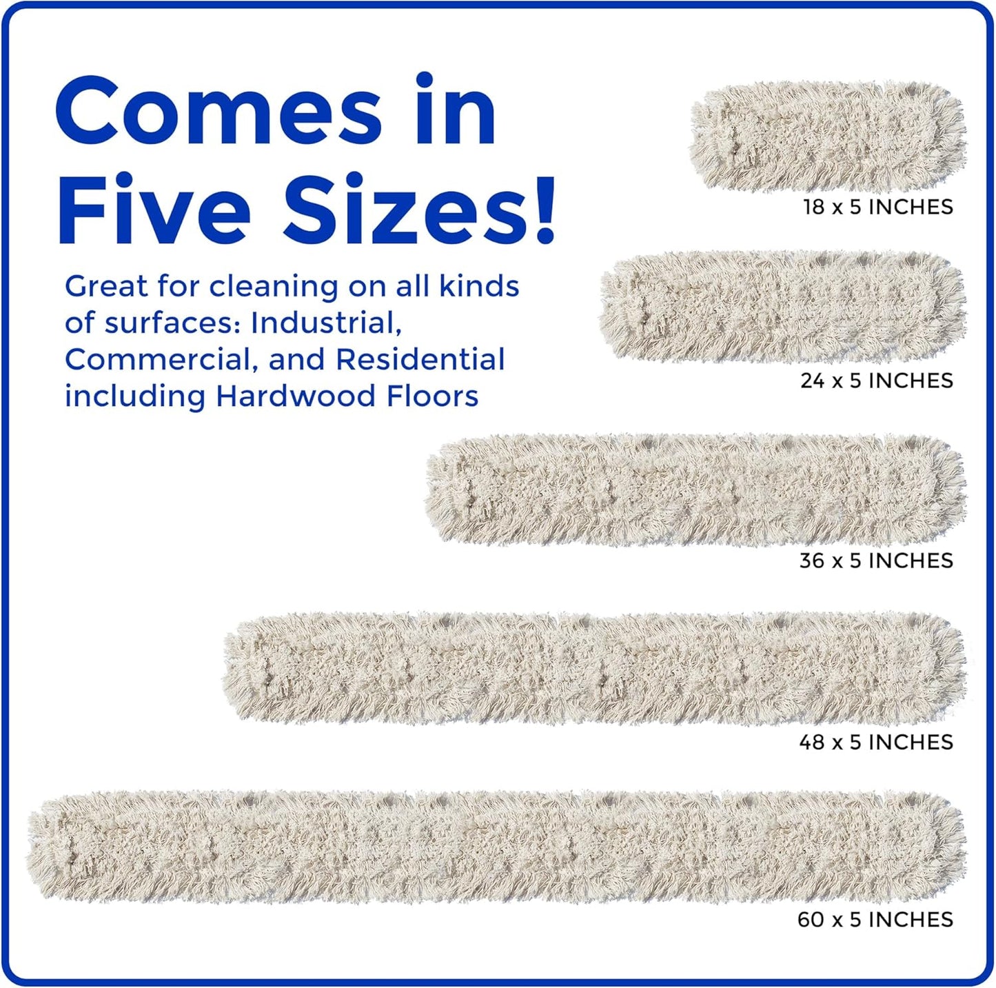 Nine Forty Industrial-Grade 48x5 Cotton Dust Mop Head Refills, Perfect Replacement for Busy Home, Gym, Industrial and Commercial Spaces, Heavy-Duty Mop for Janitorial & Housekeeping Needs - 1 Pack