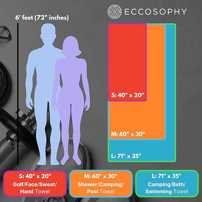 ECCOSOPHY Microfiber Beach Towel – Quick Dry Gym Towel, Highly Absorbent with Ribbed Texture, Lightweight – Ideal for Travel, Pool, Yoga, Fitness & Outdoor Adventures – 71x35 Azure