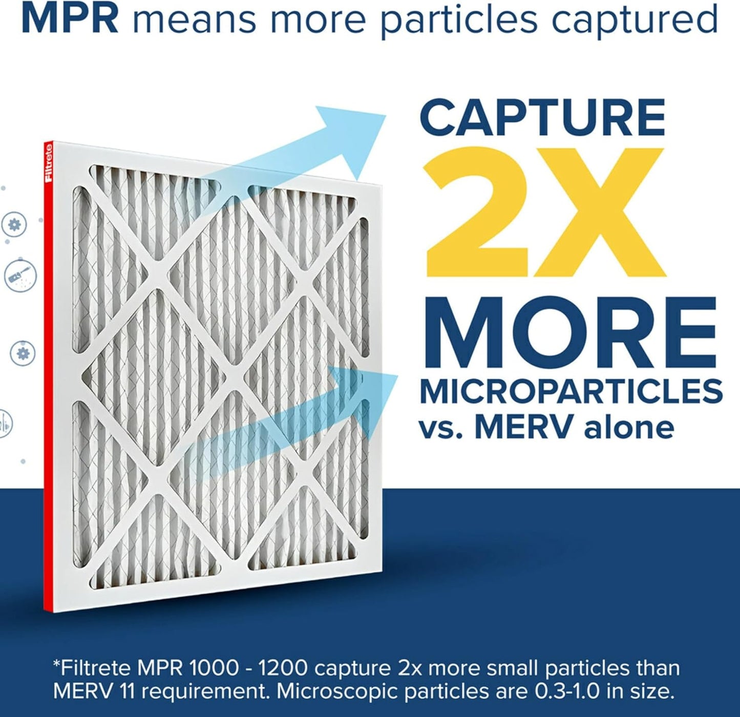 Filtrete 15x20x1 AC Furnace Air Filter, MERV 11, MPR 1000, Micro Allergen Defense, 3-Month Pleated 1-Inch Electrostatic Air Cleaning Filter, 4 Pack (Actual Size 14.81x19.81x0.81 in)