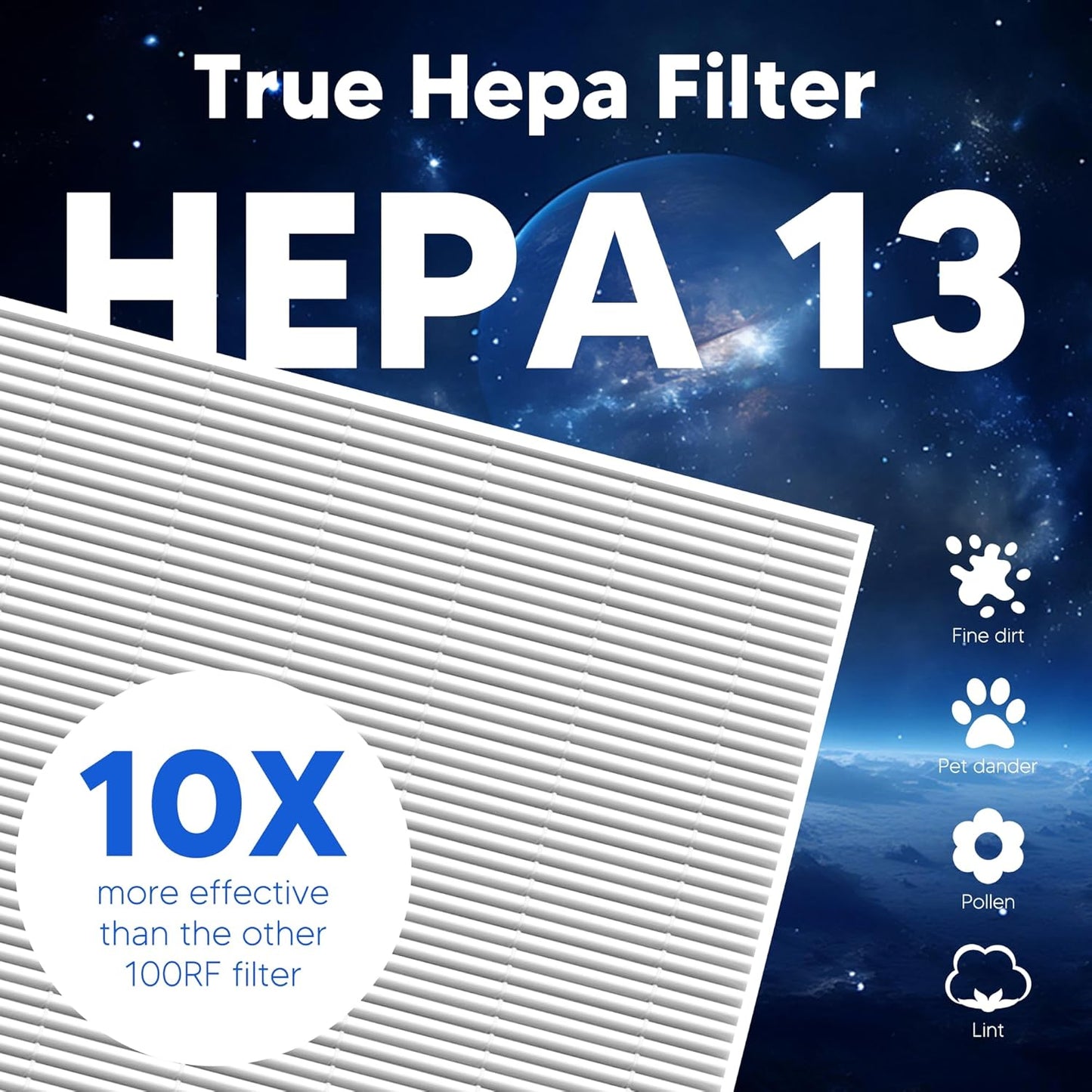 Vital 100 Replacement Filter for LEVOIT Vital 100 Air Purifier, Funmit 3-in-1 H13 True HEPA High-Efficiency Activated Carbon Filter, Compared to Part # Vital 100-RF, 1 Pack