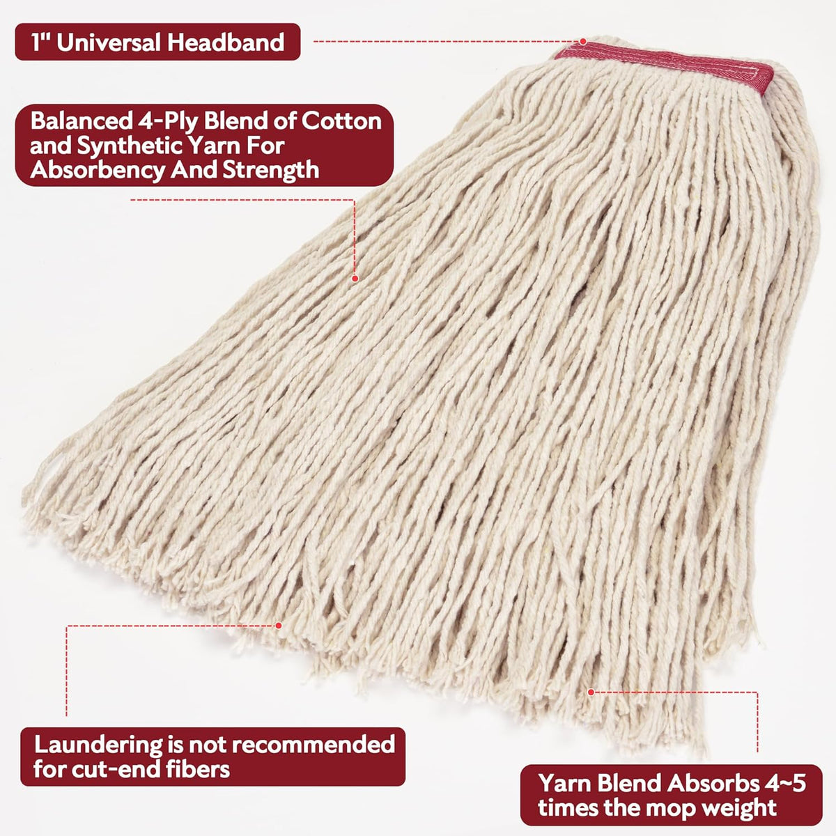 Matthew Cleaning 16oz 3Pack Cotton Floor Mop,Cotton Looped-Open String Heavy Duty String Refills, Universal Headband Blend,Mop Head Replacement for Home, Industrial and Commercial Use(White)