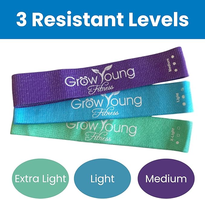 Grow Young Fitess Premium Exercise Bands - 3 Resistance Bands + 1 Storage Bag
