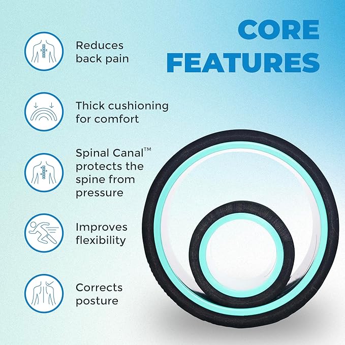 Chirp Wheel Foam Roller - Targeted Back & Neck Pain Relief, Muscle Massage, Trigger Point Therapy, High-Density Foam Tool for Physical Therapy, Stretching & Exercise, 500lbs Capacity, 2-Pack Mint