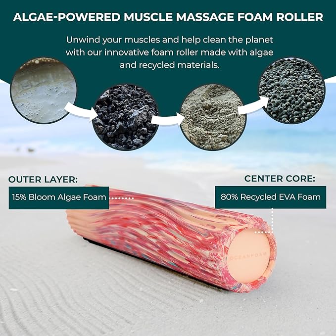 Oceanfoam Tidal Roller - Cotton Candy - Muscle Massage Foam Roller for Back Pain & Stretching - Firm and Ergonomic Wide Wave Textured - Yoga, Athletics, & Wellness - Full Size, 20" x 5"
