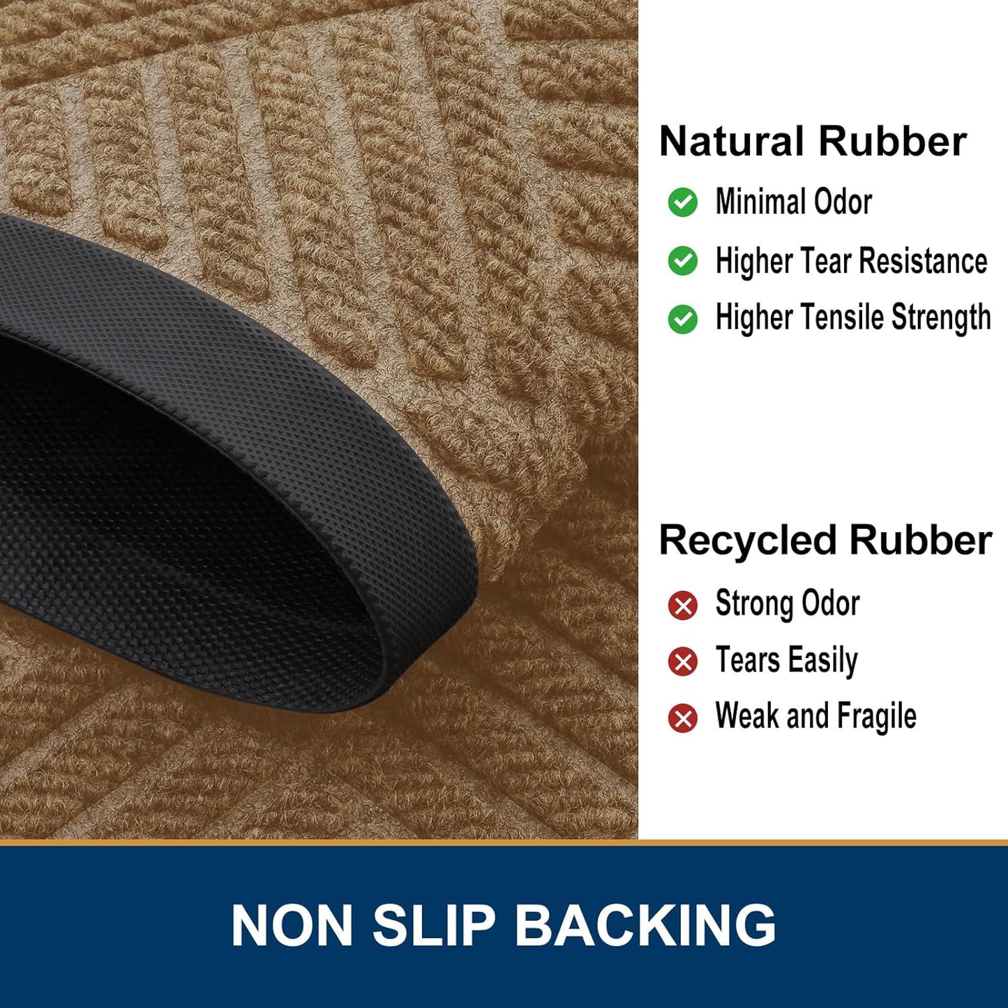 Smiry Front Door Mat Outside Entrance, Heavy Duty Outdoor Indoor Mat, Natural Rubber Doormat, Non Slip, Trap Dirt and Moisture, Easy Clean, Low Profile Patio Porch Entryway Mat, 59x23, Coffee