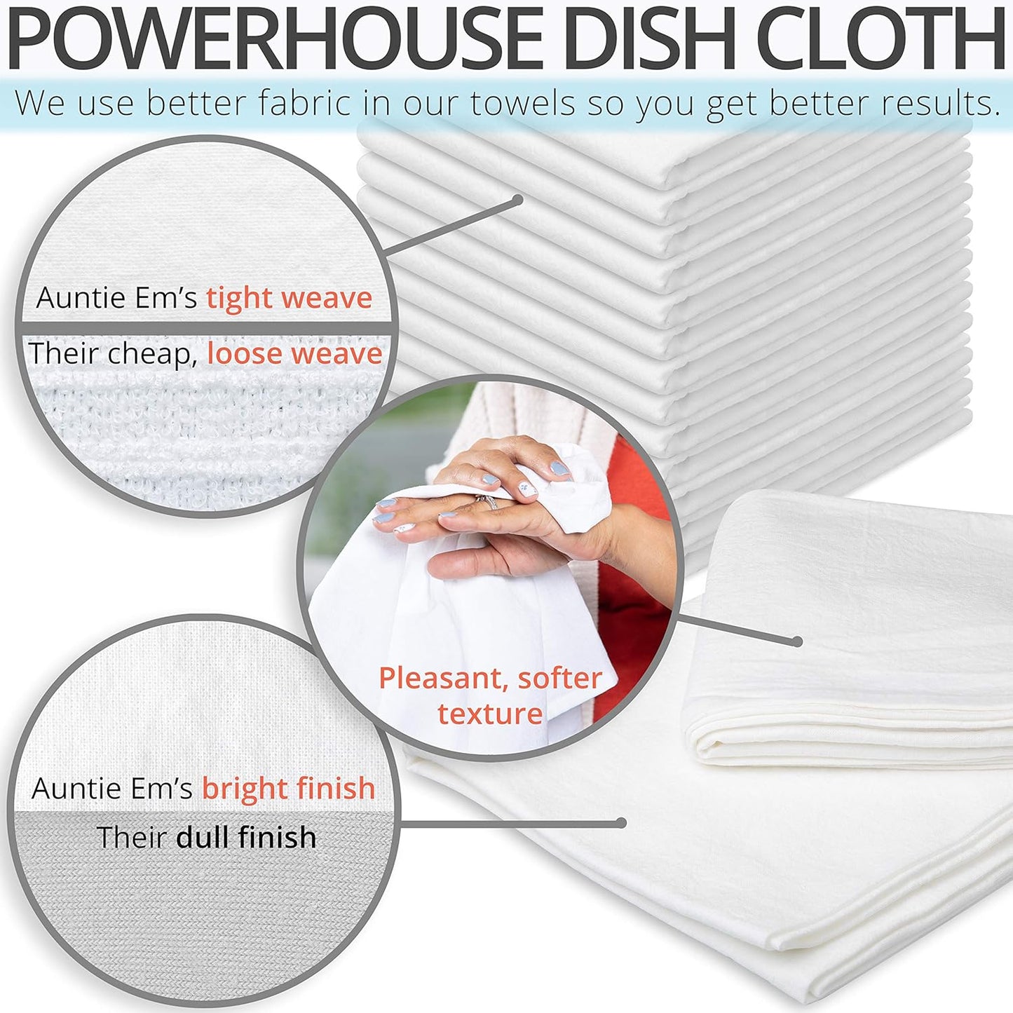 Aunti Em's Kitchen Flour Sack Dish Towels - Natural Cotton for Embroidery and Drying Glass, Hand, Dinnerware - Plain, Thick, Zero-Lint, Highly Absorbent - Set of 12, 27 x 27 Inch, Navy Blue