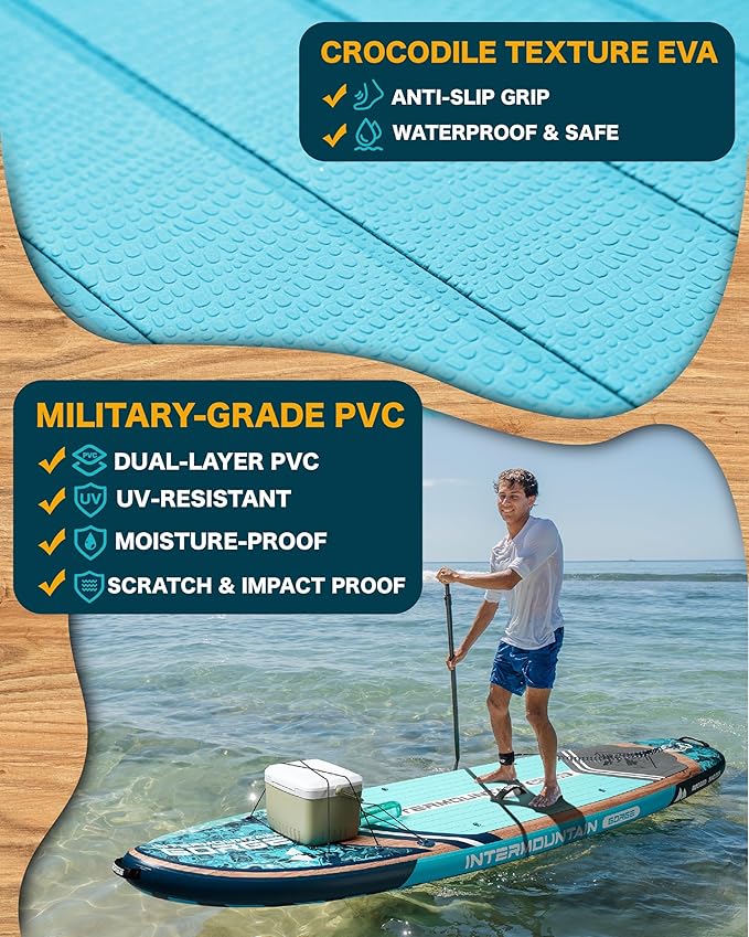 11'x34 Ultra Wide Paddleboard, Inflatable SUP&430lb Capacity for All Skill, Stand-up Paddle Board for Yoga/Family, EVA Deck, US Fin, High-Pressure Pump, 100L Bag, Safety Leash