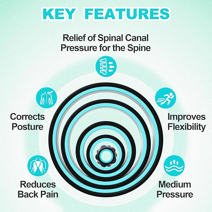 5 Pack Roller- Back Wheel for Deep Tissue Massage, XR Foot Massage Roller for Targeted Massage for Plantar Fasciitis and Foot Fatigue, Roller Kit for Physical Therapy & Exercise